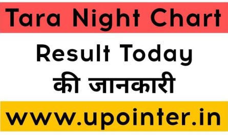 Tara Night Chart | Tara Night Panel Chart | Result