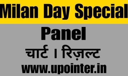 Milan Day Special | Milan Day Special Panel Chart